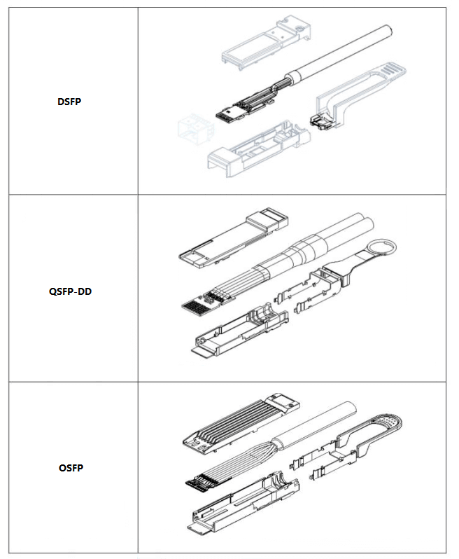 Comparison of Exploded Views
