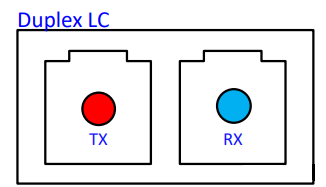 듀플렉스 LC 광 인터페이스