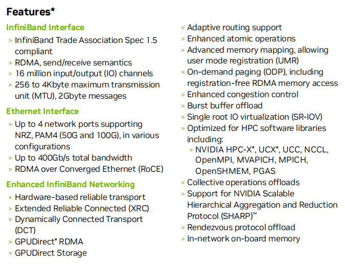 Fonctionnalité de NVIDIA ConnectX-7