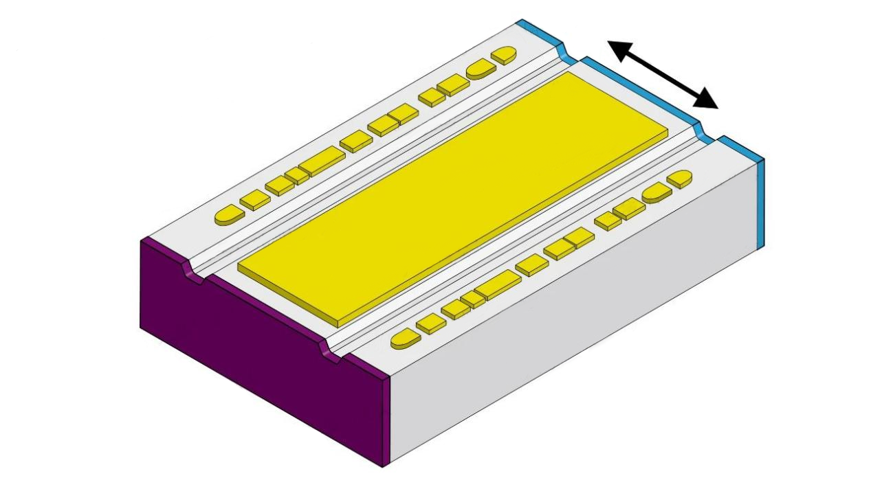 Многомодовые лазеры с краевым излучением для лидаров