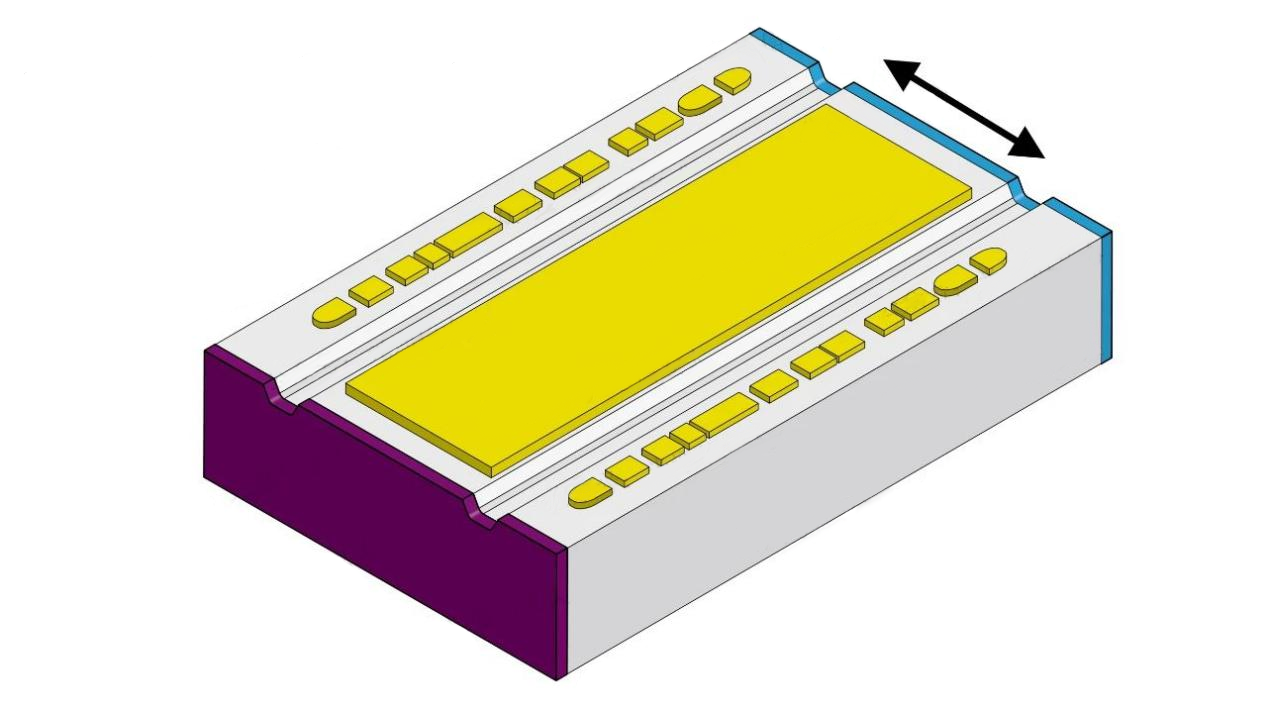 Lasers multimodes à émission latérale pour lidar