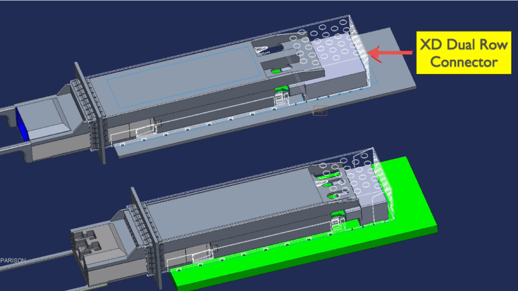 Conector XD de doble fila