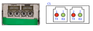 400G 2FR4 module