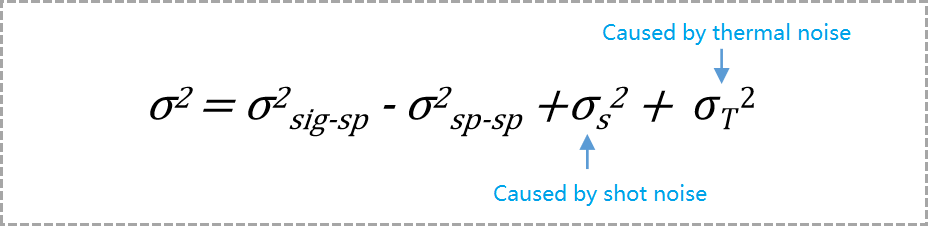 the total variance of the current fluctuation