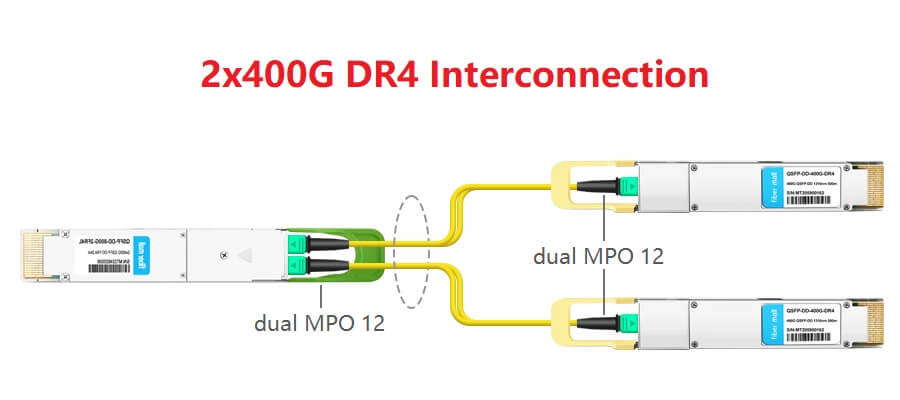 2х400Г-ДР4