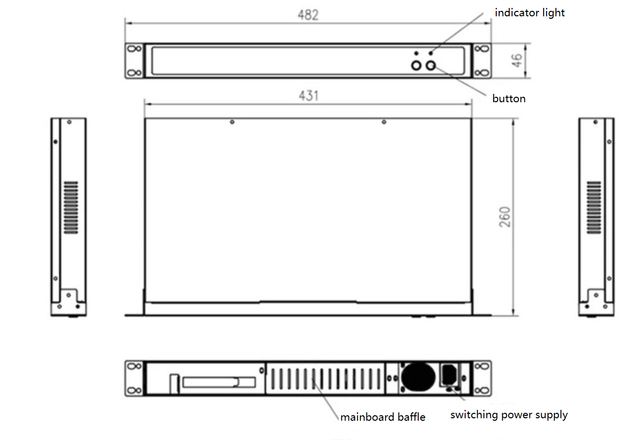 Was sind 1U, 2U und 4U bei Servern? | FiberMall