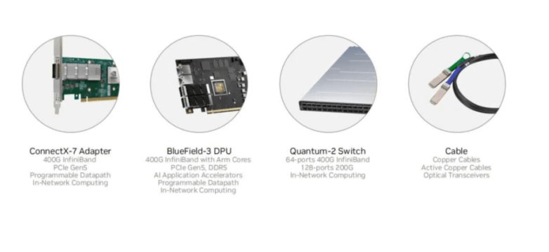 infiniband