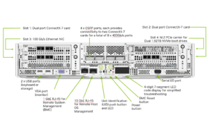 In-Band-Systemverwaltung