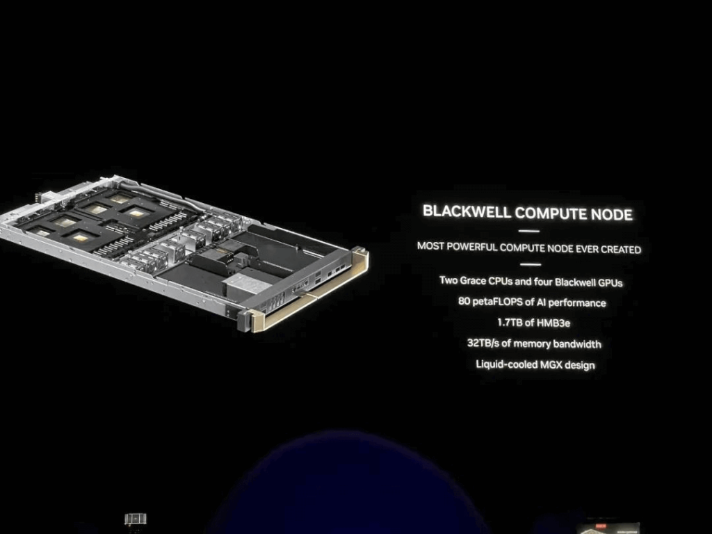 A Blackwell compute node comprises two Grace CPUs and four Blackwell GPUs, delivering AI performance of 80PFLOPS.