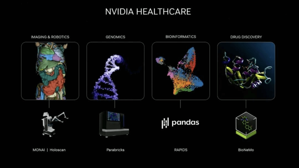 Il estime que le plus grand impact de l’IA se fera sentir dans le domaine de la santé.