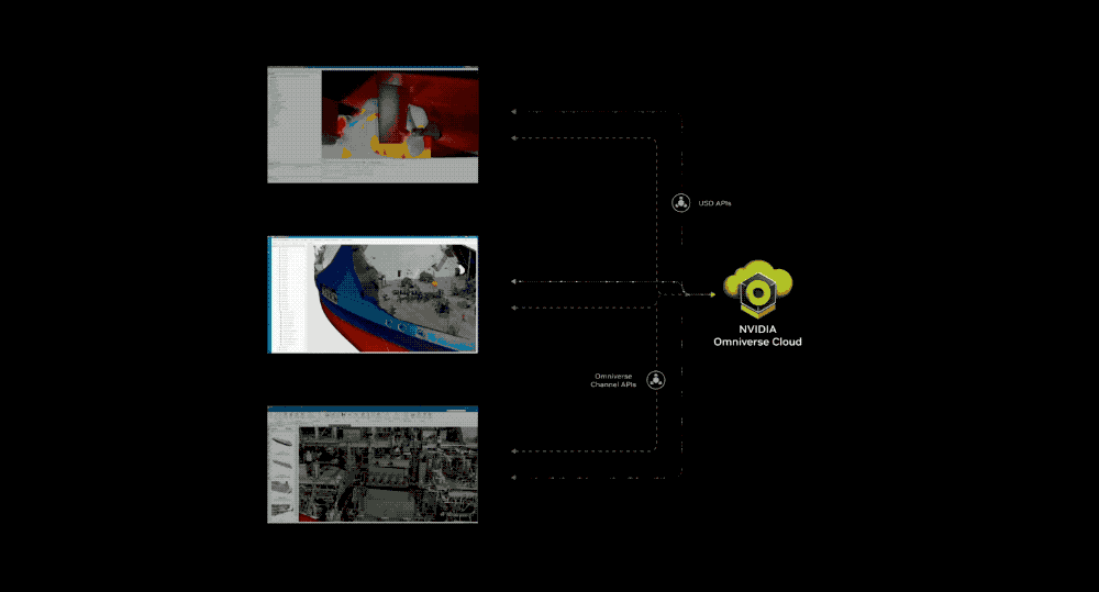 سوف نفيديا offإيه Omniverse Cloud في شكل واجهة برمجة التطبيقات (API).