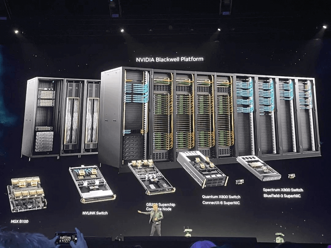 NVIDIA, Blackwell B200 GPU, Quantum-X800 Q3400 InfiniBand 스위치, ConnectX ...