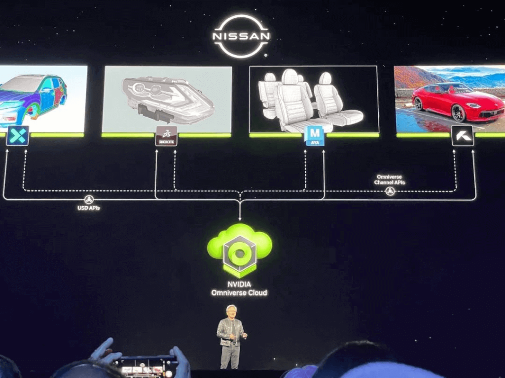 Las cinco nuevas API de Omniverse Cloud se pueden utilizar individualmente o en combinación