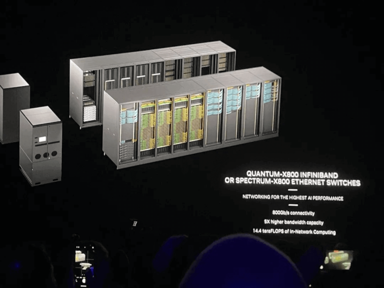 NVIDIA Unveils Blackwell B200 GPU, Quantum-X800 Q3400 InfiniBand Switch ...