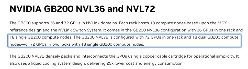 NVIDIA GB200 NVL36