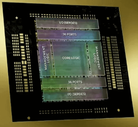 Функциональность SHARP (NVLS)