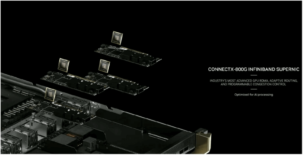 Within the GB200 computing node, 4 Blackwell GPUs are connected to 4 ConnectX-8 network cards in a 1:1 ratio