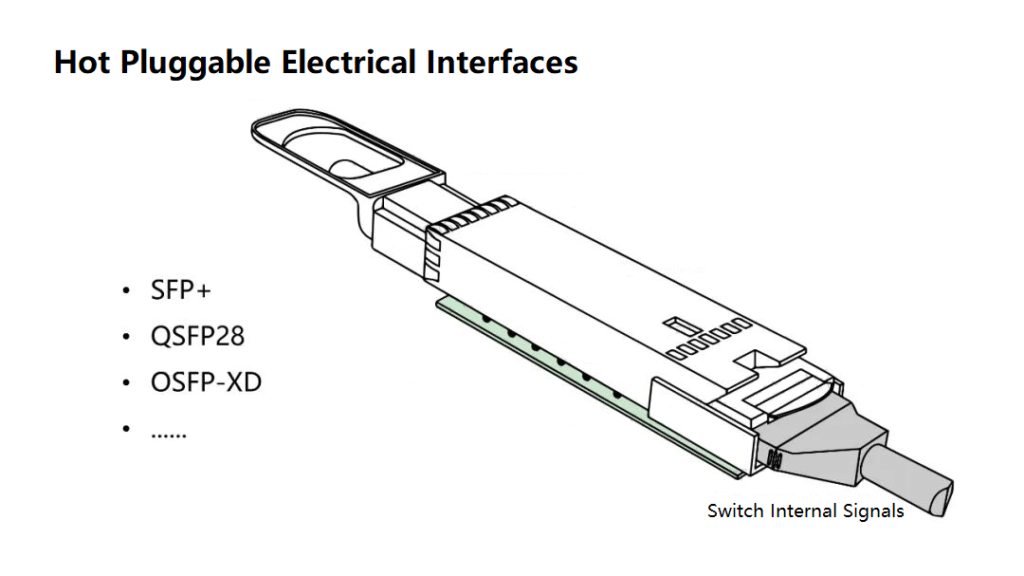 hot-pluggable