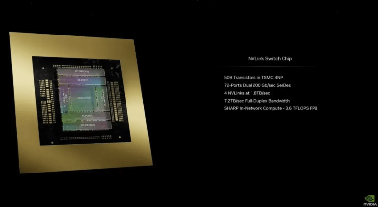 NVIDIA GB200: Interconnect Architecture and Evolution | FiberMall