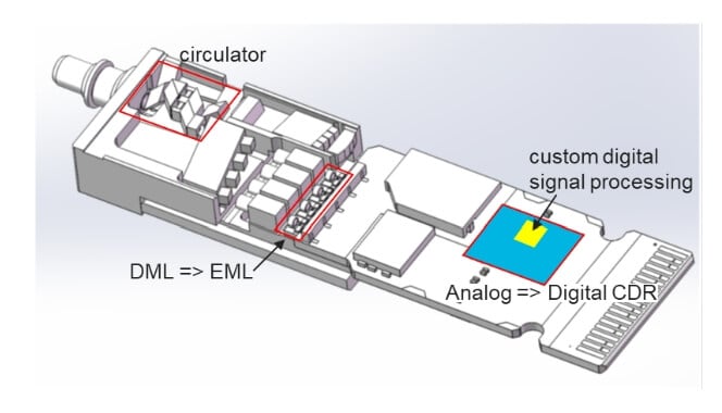 Bidirectional CWDM4 optical transceiver