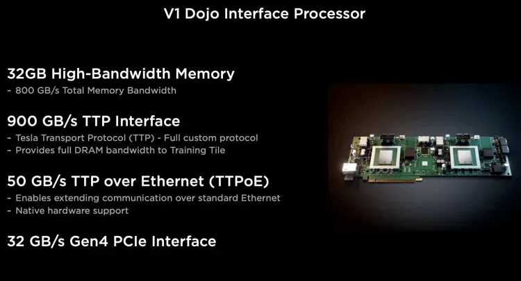 V1 dojo interface processor