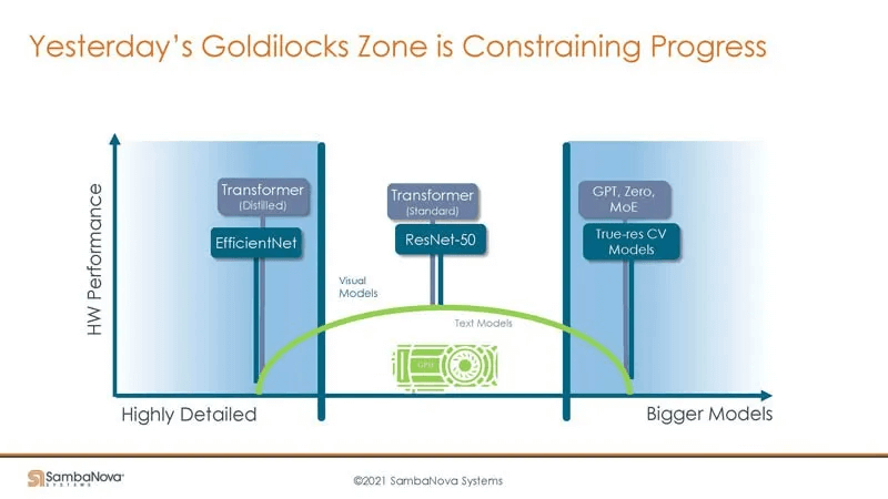 goldilocks zone