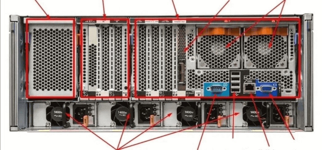 AI サーバーの 5 つの主要コンポーネントの詳細 - fibermall.com
