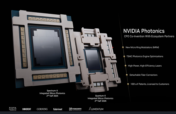 NVIDIA Photonics CPO
