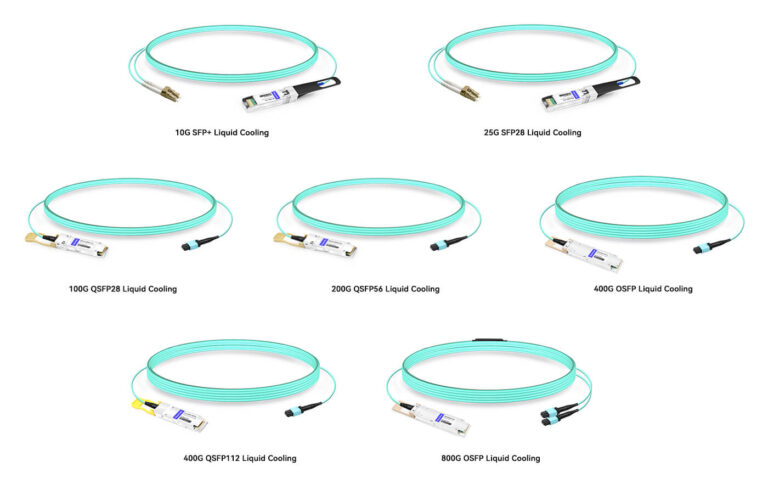 FiberMall Launches Liquid-Cooled Optical Modules and AOCs, Driving ...
