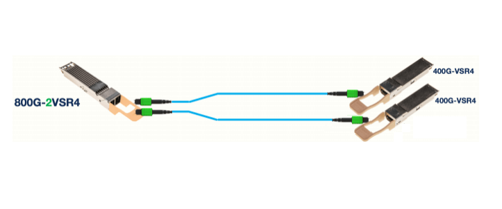 800G-2VSR4 TO 2x 400G-VSR4：