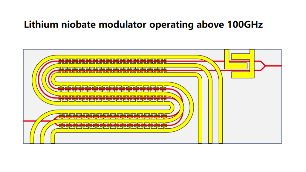Lithium niobate modulator operating above 100GHz