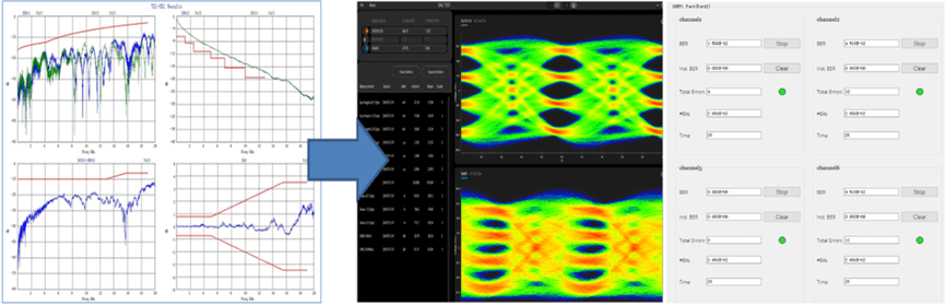 facilitate a smoother transition of AEC products