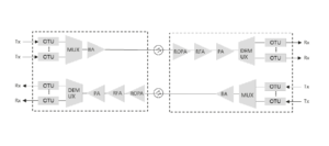 Booster Amplifier