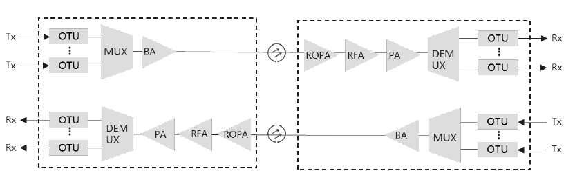 Booster Amplifier