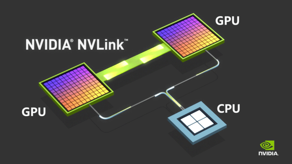 NVLink