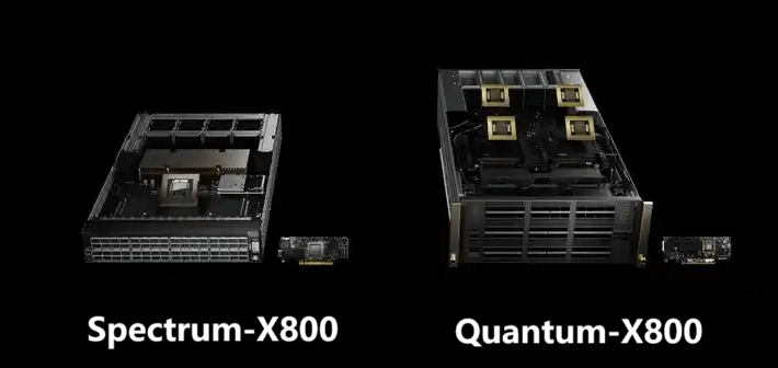Spectrum-X800