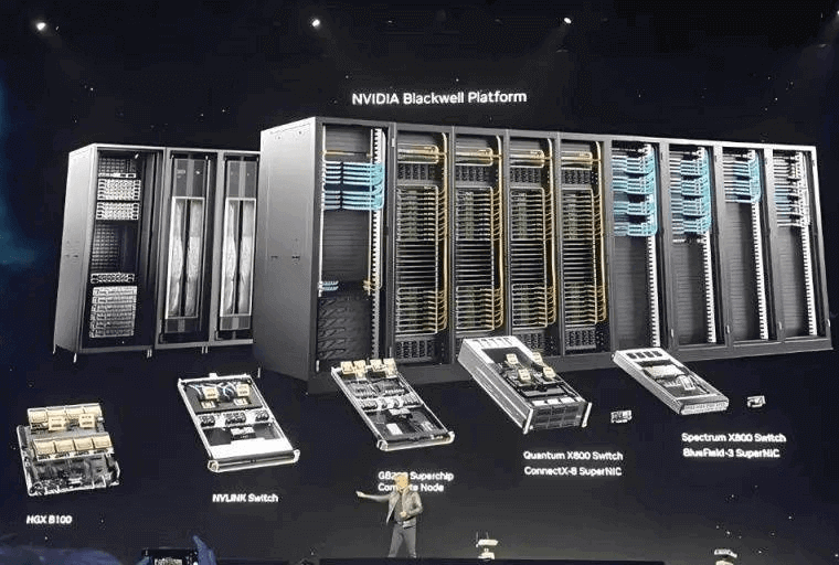 nvidia blackwell platform