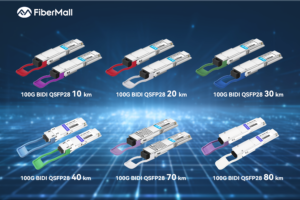 100G QSFP28 BIDI