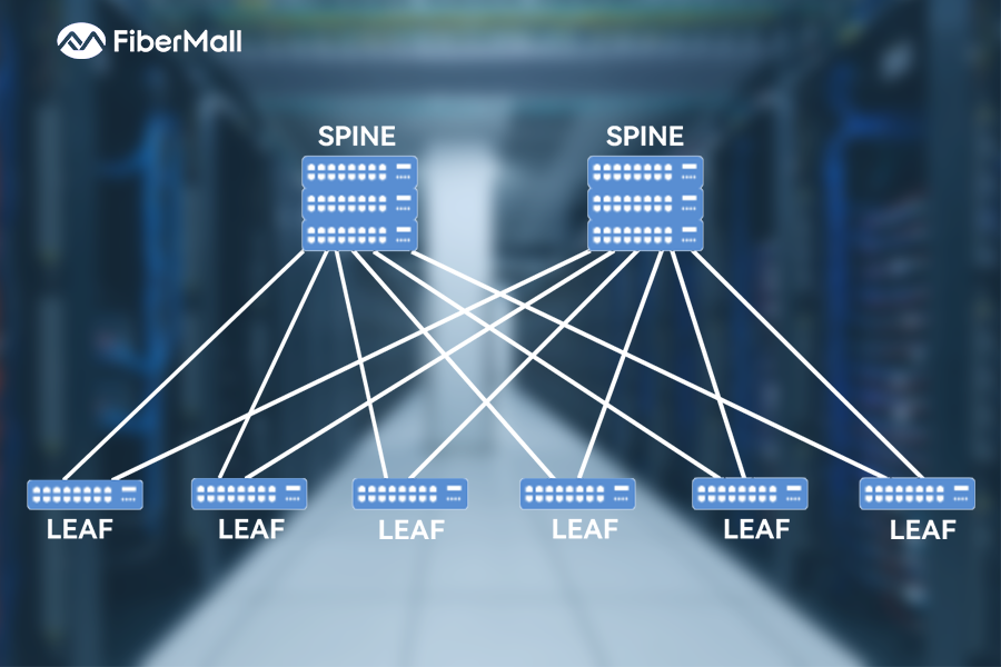 Spine-Leaf vs. Traditional Three-Tier Architecture: Comprehensive Comparison and Analysis