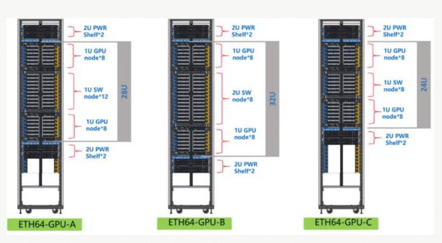 ETH-X frame design