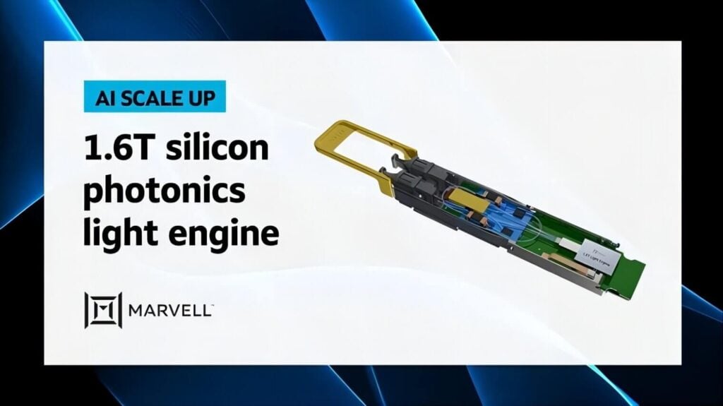 Marvell-1.6T-light-engine