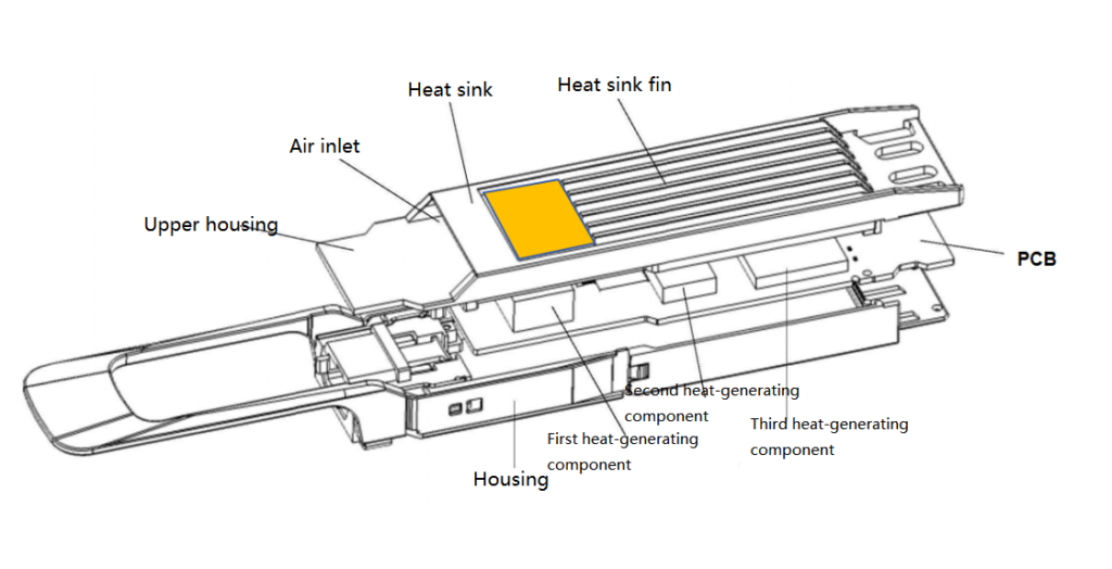 The schematic diagram of FiberMall’s optical module