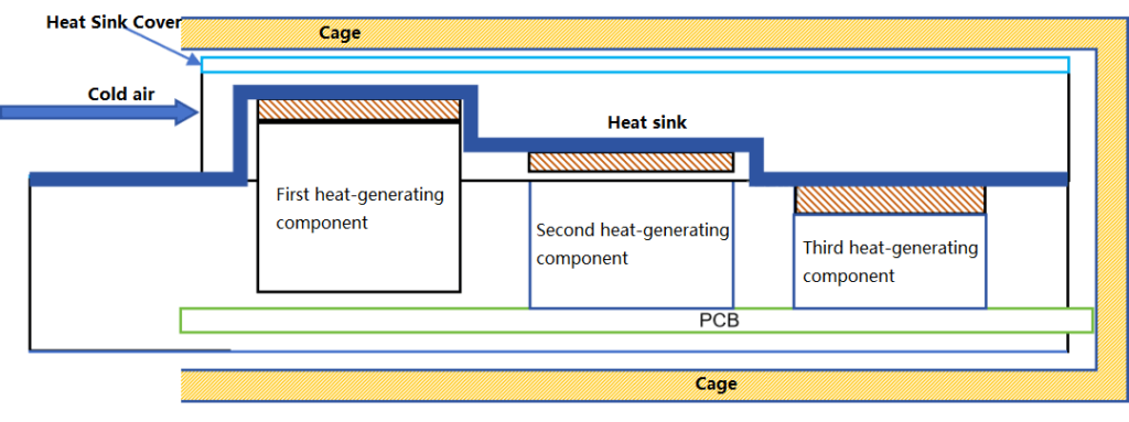 detachable aluminum alloy heat sink cover