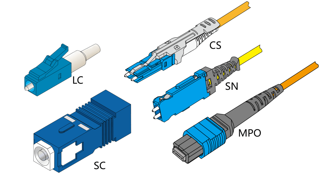 광 트랜시버 모듈 이해: 기술 매개변수에 대한 종합 가이드 - fibermall.com