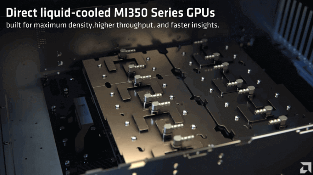 global high-end AI chip market