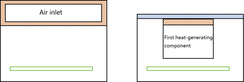 internal thermal management scheme