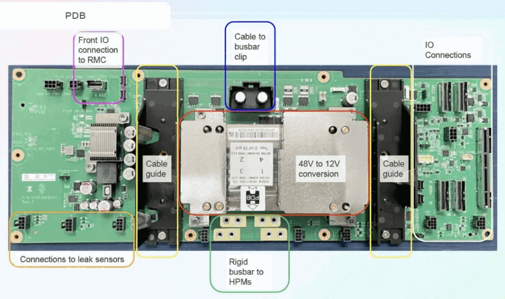 Leak detection on each tray's PDB