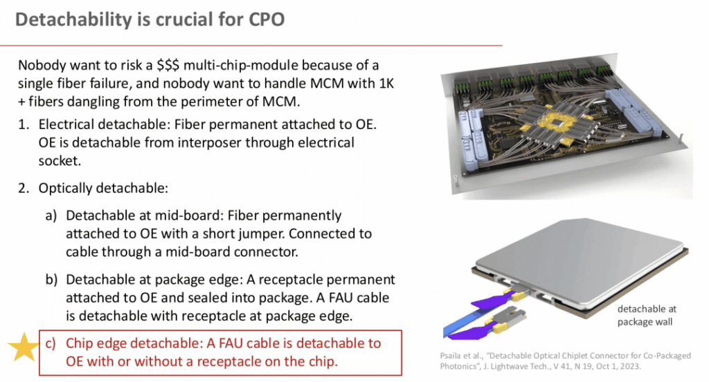 detachability is crucial for CPO