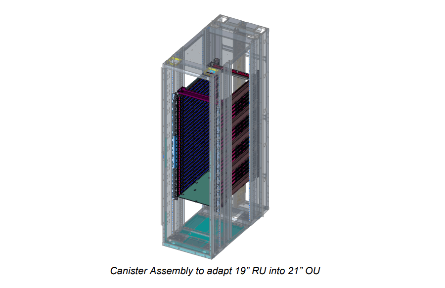 Canister Assembly to adapt 19” RU into 21” OU