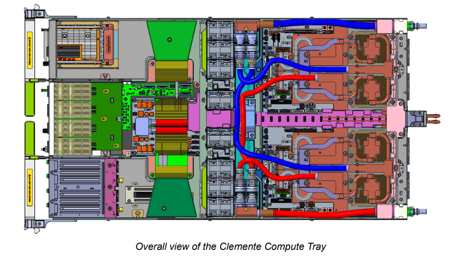 overall view of the clemente compute tray